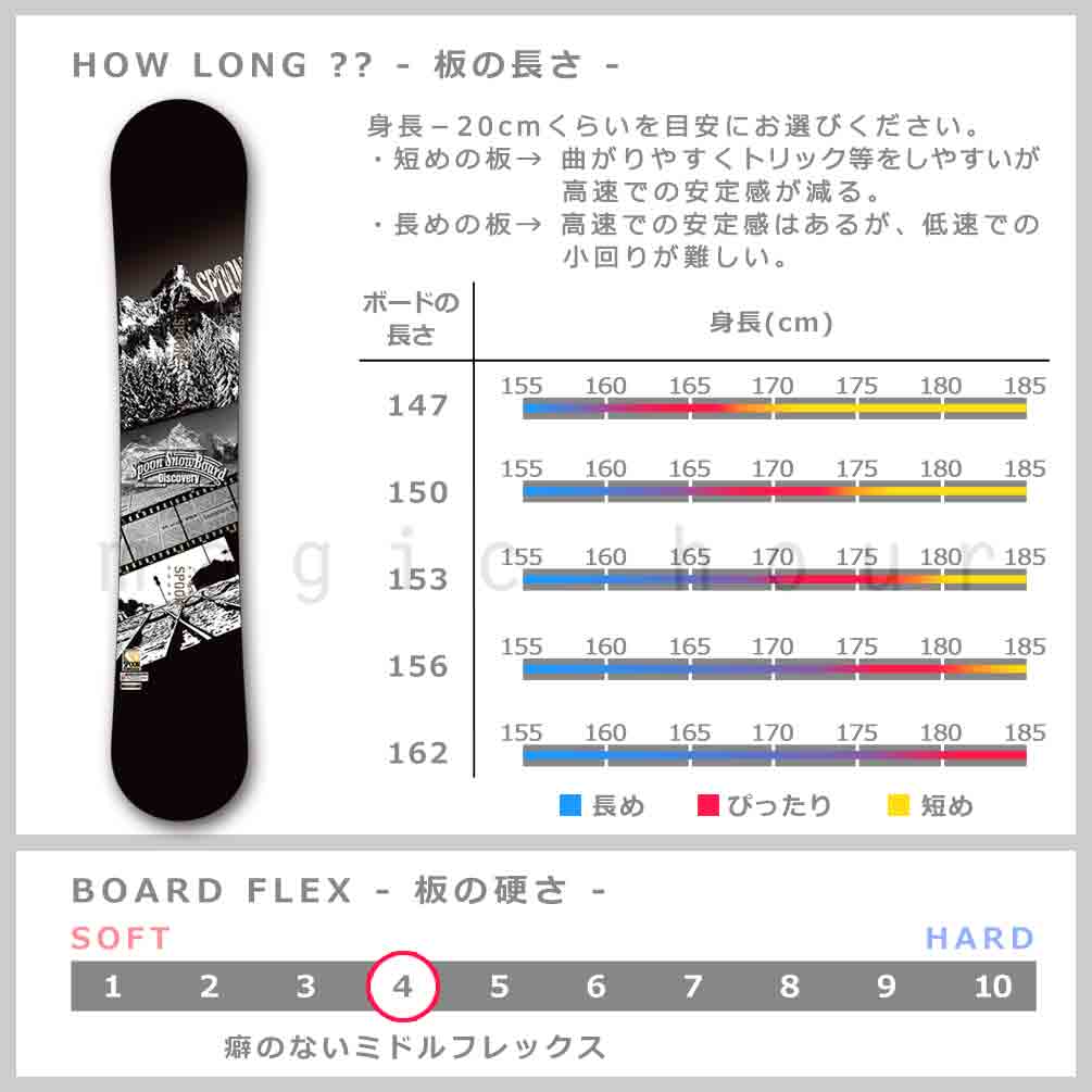 スノーボード 板 メンズ 2点 セット SPOON スプーン DISCOVERY スノボー 初心者 簡単 キャンバー ボード ブランド ホワイト 大人 かっこいい お洒落 黒 白 SPB-23DCVRY-61SET2-147 SPOON(スプーン) 4