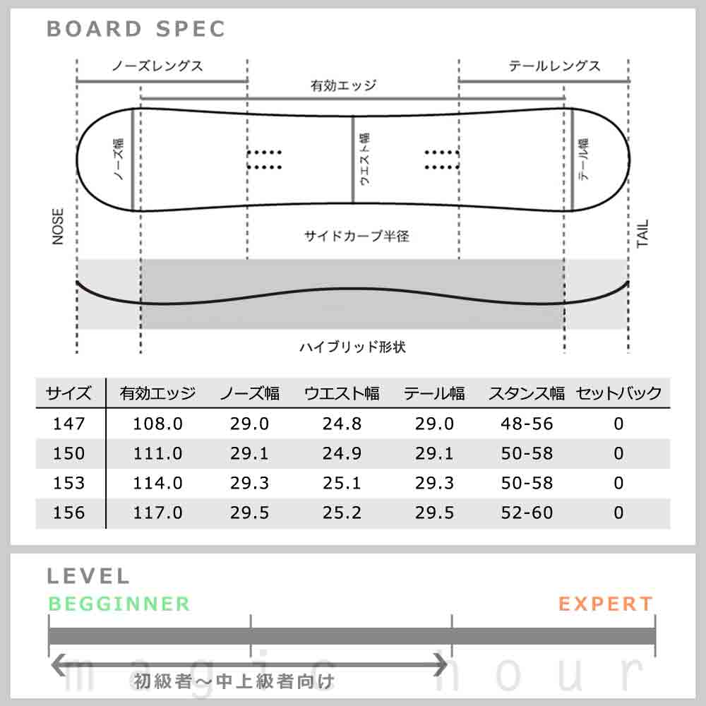 スノーボード 板 メンズ 2点 セット SPOON スプーン EMOTION スノボー 初心者 グラトリ 22-23 2023 ハイブリッド キャンバー ボード ツインチップ 黄色 お洒落 SPB-23EMOTION-SET2-147 SPOON(スプーン) 5
