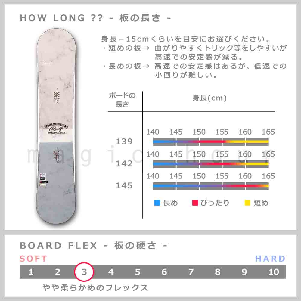 スノーボード 板 レディース 単品 SPOON スプーン ROUGE スノボー 初心者 ハイブリッド キャンバー ボード 白 ピンク 大人 可愛い お洒落 ブランド 軽量 SPB-23ROUGE-139 SPOON(スプーン) 2
