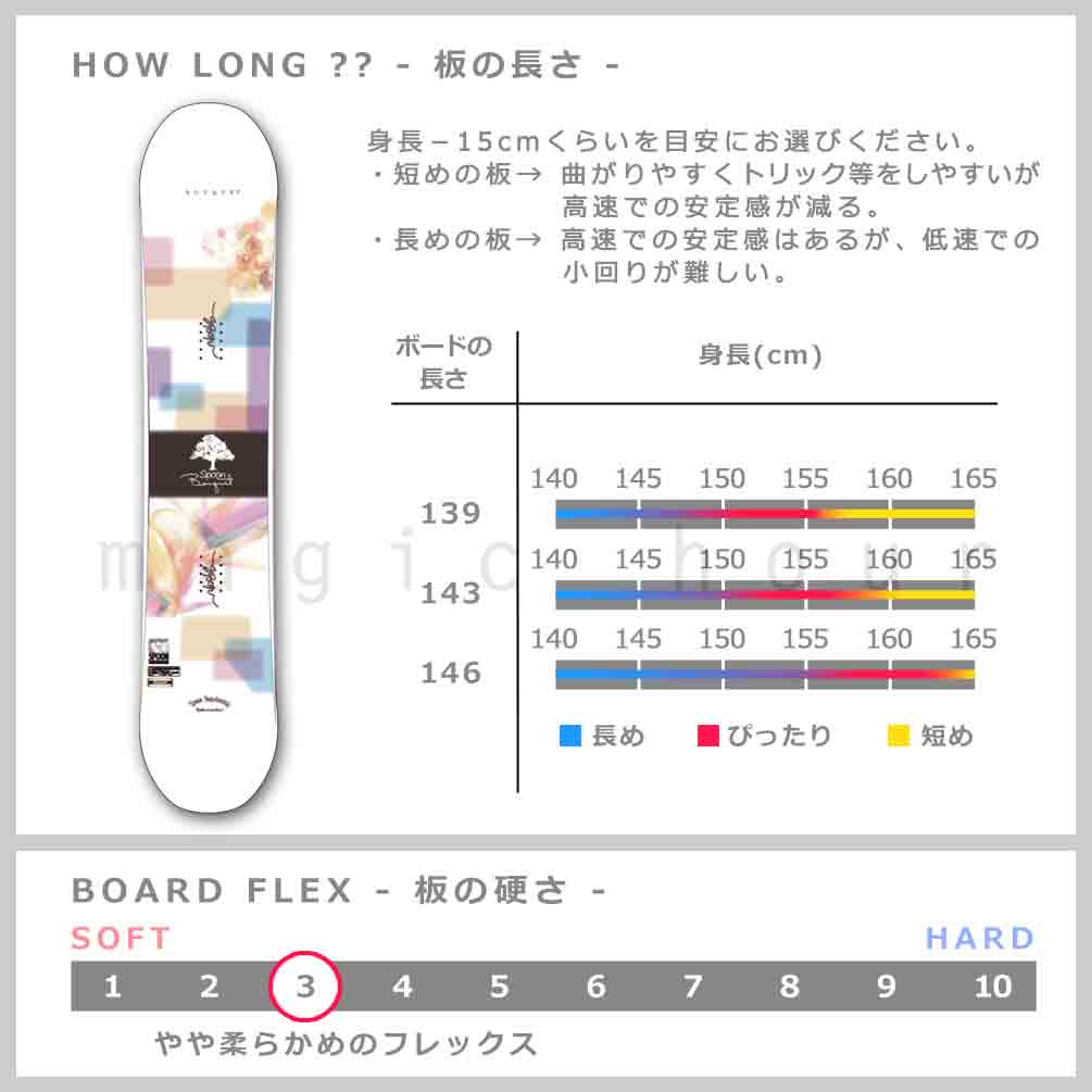スノーボード 板 セット レディース 2点 スノボー ビンディング SPOON スプーン BOUQUET 23-24 初心者 ハイブリッド キャンバー ボード ホワイト 白 柔らかい SPB-24BOUQUET-ST2-139 SPOON(スプーン) 4