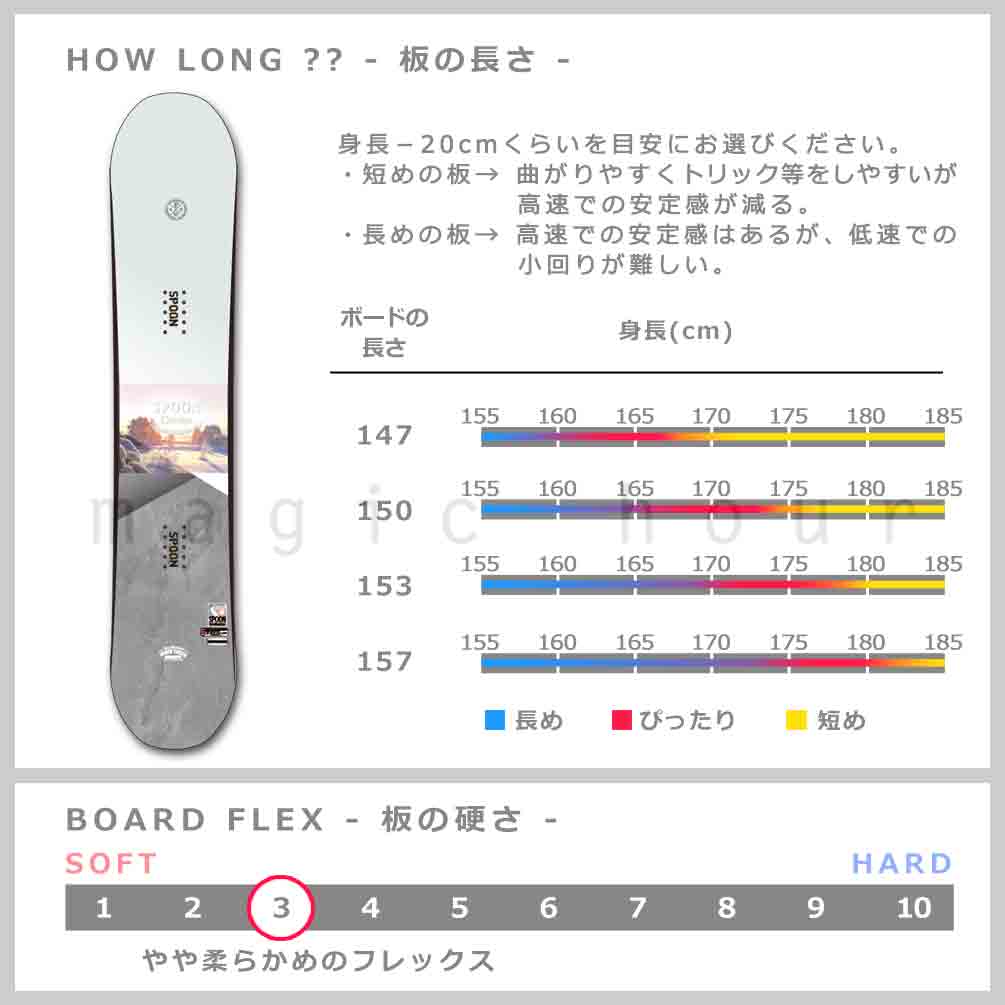 スノーボード 板 メンズ 単品 SPOON スプーン CURRENT グラトリ スノボー 初心者 24-25 2025 ハイブリッド キャンバー ボード 軽量 グレー ホワイト 白 お洒落 SPB-24CURRENT-147 SPOON(スプーン) 2