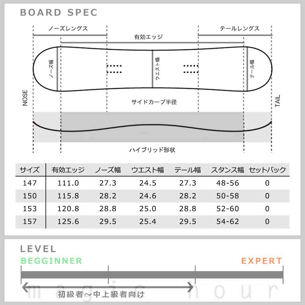 スノーボード 板 メンズ 単品 SPOON スプーン CURRENT グラトリ スノボー 初心者 24-25 2025 ハイブリッド キャンバー ボード 軽量 グレー ホワイト 白 お洒落 SPB-24CURRENT-147 SPOON(スプーン) 3