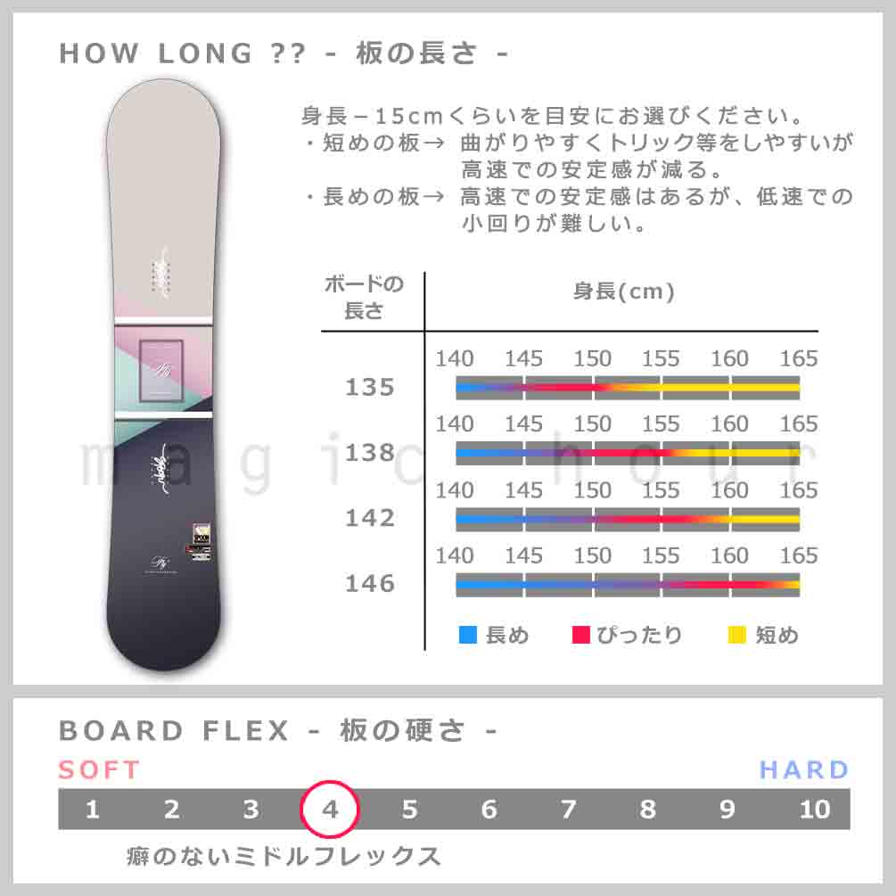 スノーボード 板 セット レディース 2点 スノボー ビンディング SPOON スプーン FLY1 24-25 初心者 キャンバー ボード 軽量 白 パープル 紫 ピンク 柔らかい SPB-24FLY1-ST2-135 SPOON(スプーン) 4