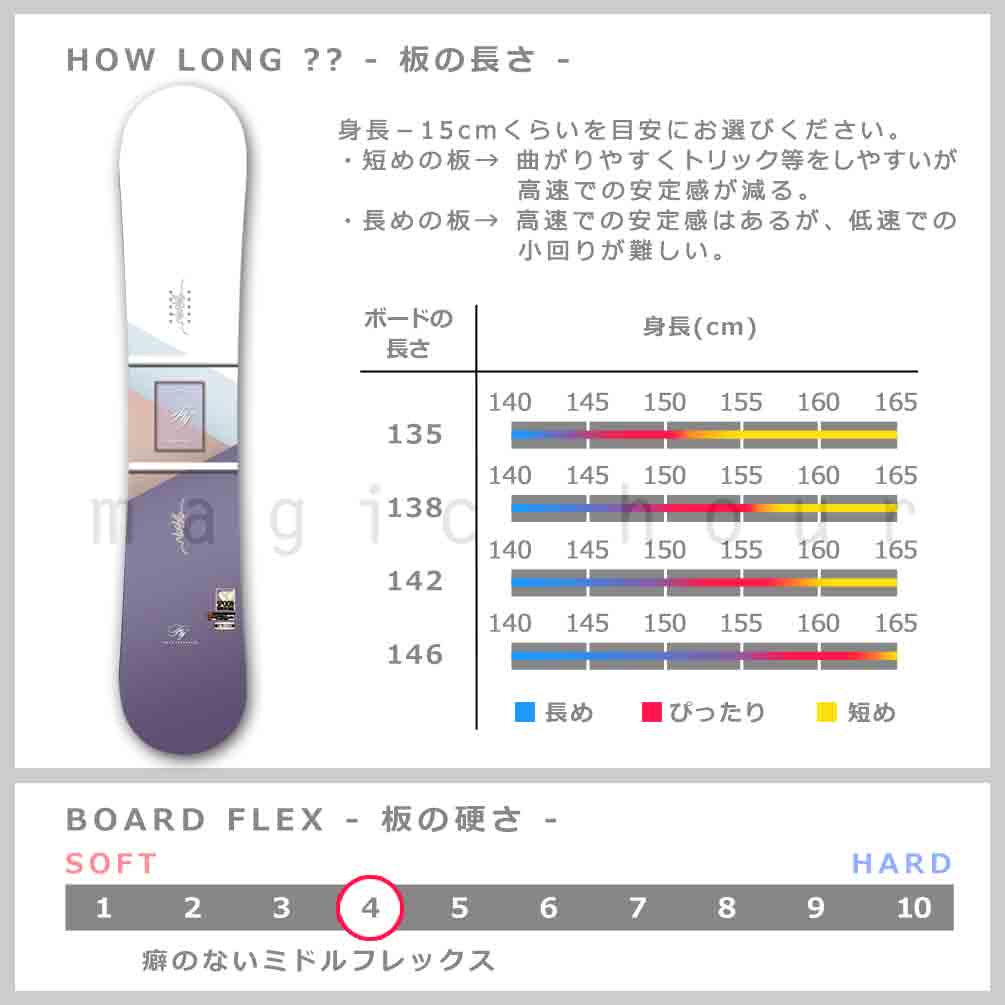 スノーボード 板 セット レディース 2点 スノボー ビンディング SPOON スプーン FLY2 24-25 初心者 キャンバー ボード 軽量 白 パープル 紫 ピンク 柔らかい SPB-24FLY2-ST2-135 SPOON(スプーン) 4
