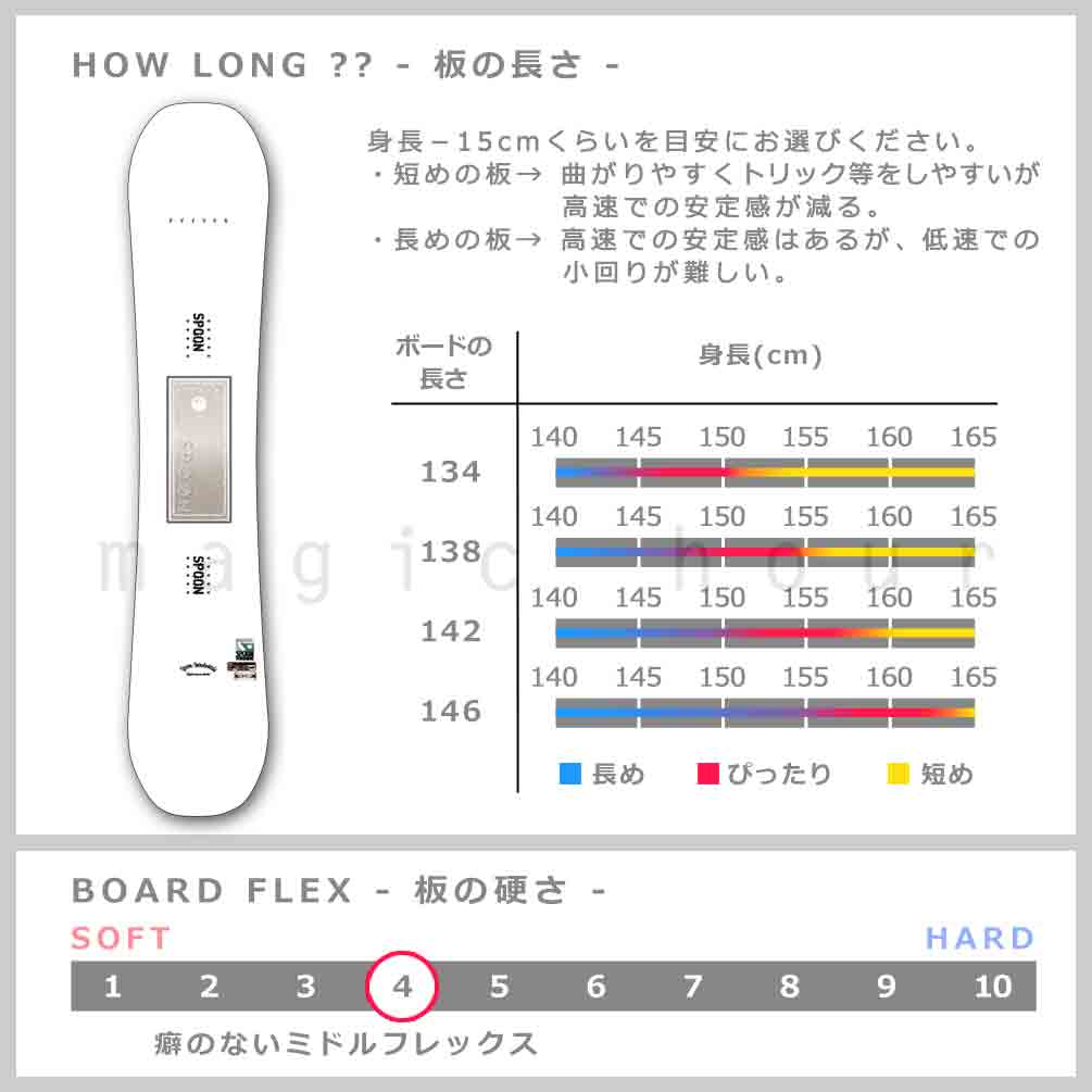 スノーボード 板 セット レディース 2点 スノボー ビンディング SPOON スプーン FUTURE 23-24 初心者 キャンバー ボード 軽量 白 ホワイト ピンク 柔らかい SPB-24FUTR-WTW-ST2-134 SPOON(スプーン) 4