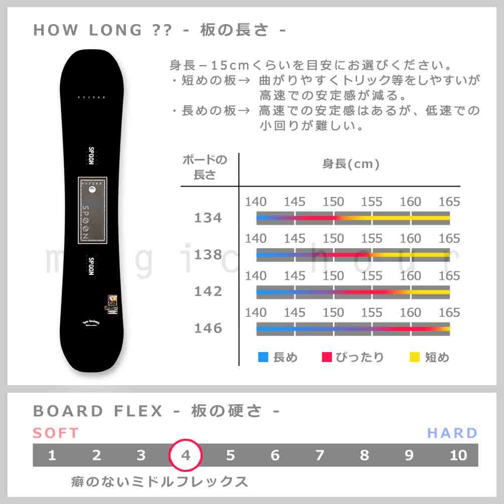 スノーボード 板 レディース 単品 SPOON スプーン FUTURE スノボー 初心者でも簡単 23-24 キャンバー ボード 大人 可愛い ブランド 黒 ブラック パープル SPB-24FUTURE-BK-P-134 SPOON(スプーン) 2