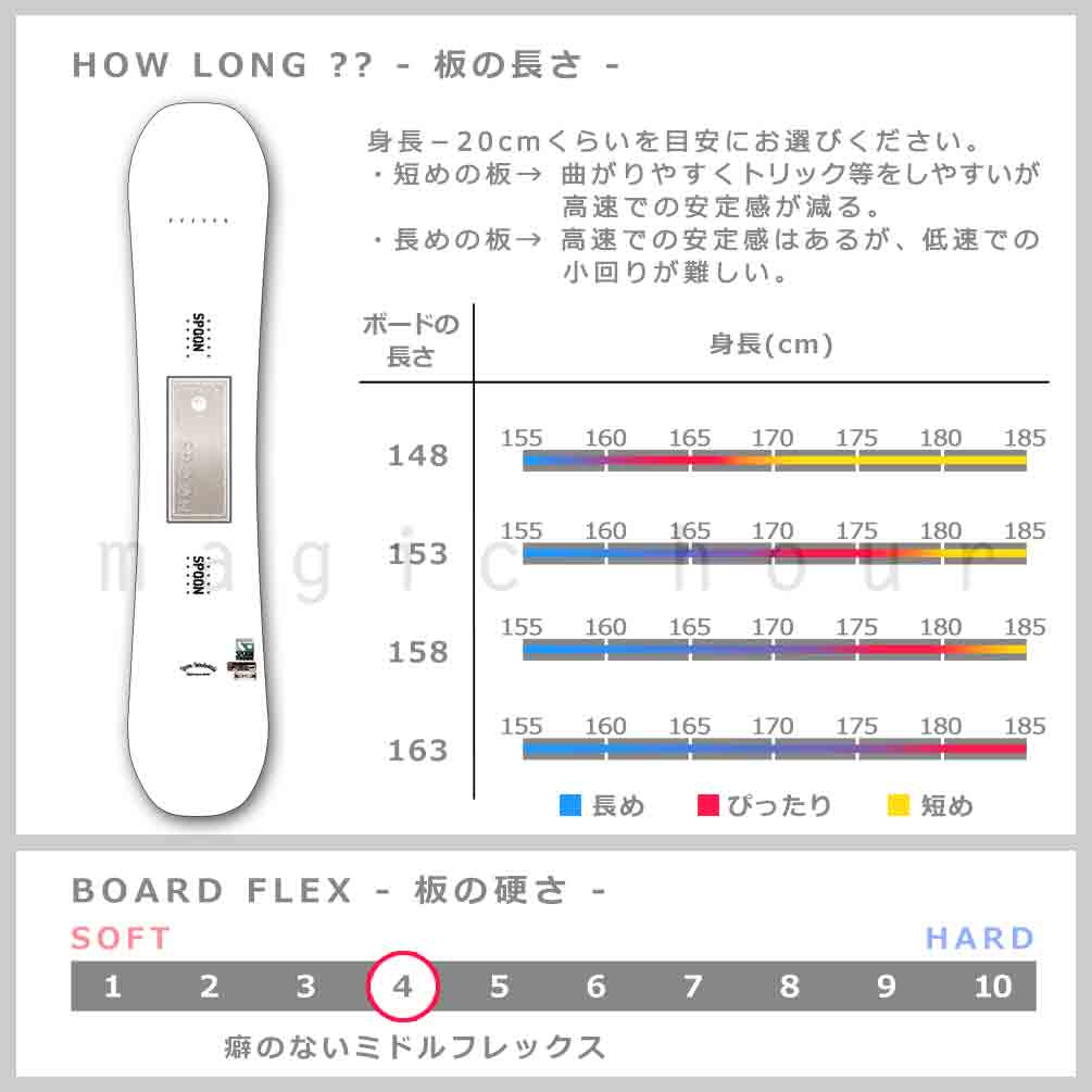 スノーボード 板 メンズ 単品 SPOON スプーン FUTURE スノボー 初心者 簡単 キャンバー ボード ブランド 23-24 かっこいい お洒落 白 ホワイト 青 ブルー SPB-24FUTURE-WT-BL-148 SPOON(スプーン) 2