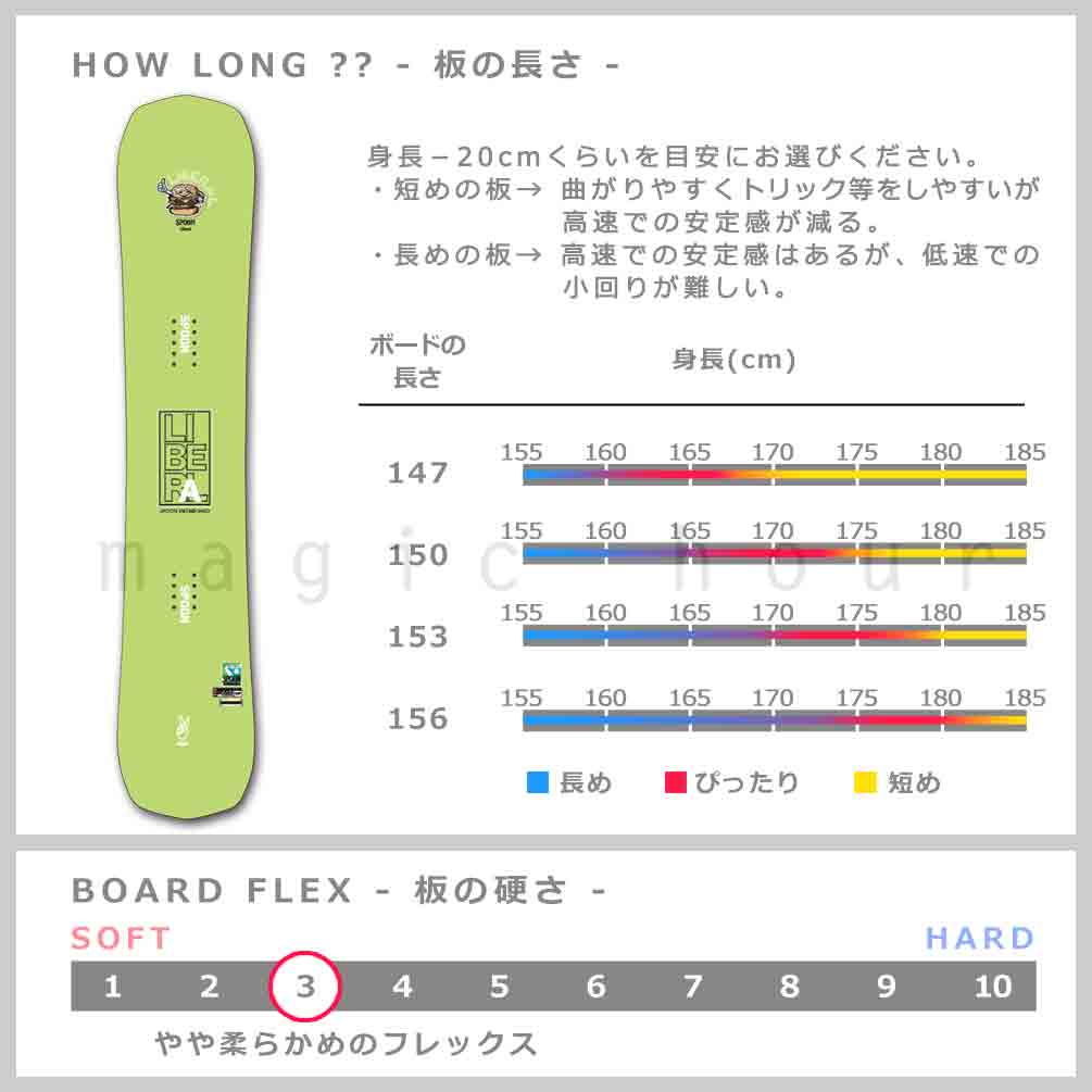 スノーボード 板 セット メンズ 2点 スノボー ビンディング SPOON スプーン LIBERAL グラトリ 初心者 24-25 ハイブリッド キャンバー ボード ライム グリーン 緑 SPB-24LIBRALLM-ST2-147 SPOON(スプーン) 4