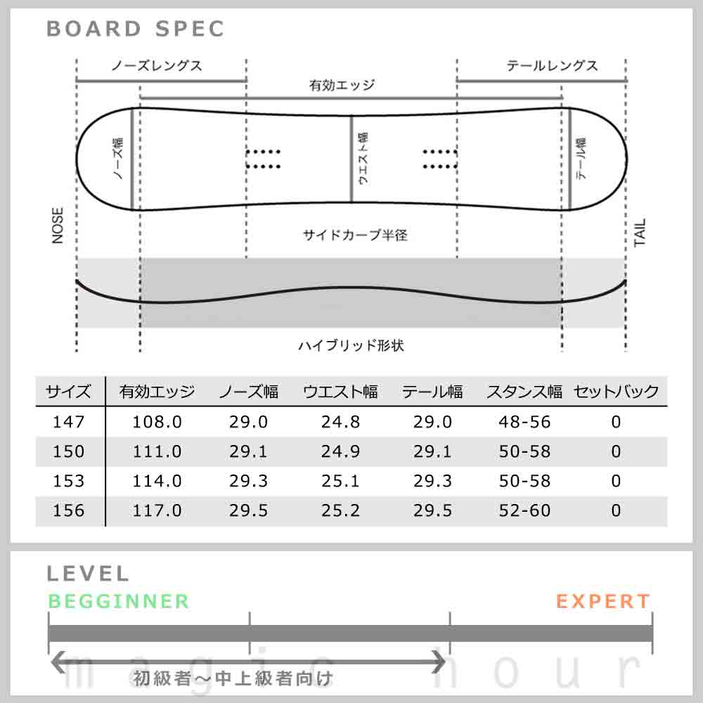 スノーボード 板 セット メンズ 2点 スノボー ビンディング SPOON スプーン LIBERAL グラトリ 初心者 24-25 ハイブリッド キャンバー ボード ライム グリーン 緑 SPB-24LIBRALLM-ST2-147 SPOON(スプーン) 5
