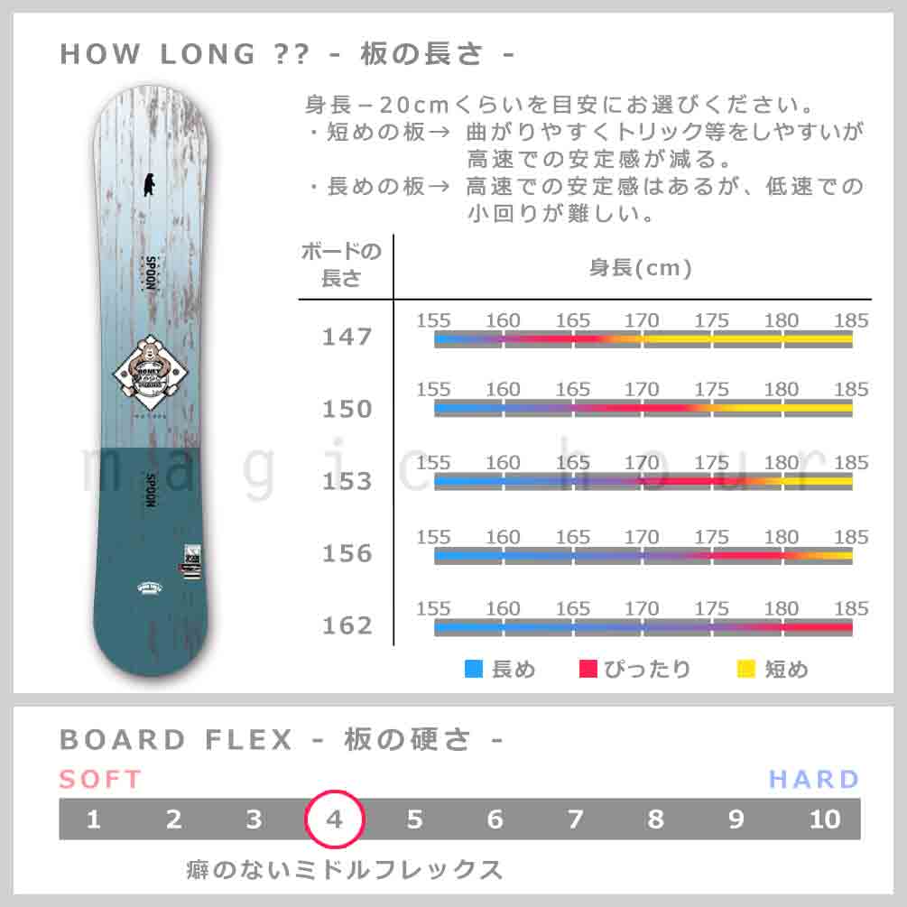 スノーボード 板 セット メンズ 2点 スノボー ビンディング SPOON スプーン NATURE 24-25 初心者 グラトリ キャンバー ボード 軽量 青 ブルー グリーン 柔らかい SPB-24NATUREBL-ST2-147 SPOON(スプーン) 4