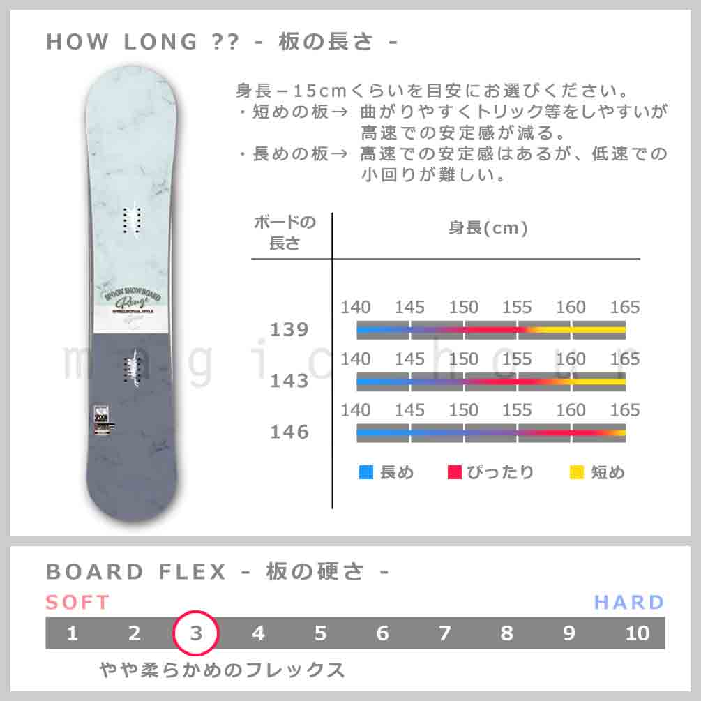 スノーボード 板 レディース 単品 SPOON スプーン ROUGE スノボー 初心者 ハイブリッド キャンバー ボード 24-25 白 青 ブルー 可愛い お洒落 ブランド グラトリ SPB-24ROUGE-BL-139 SPOON(スプーン) 2