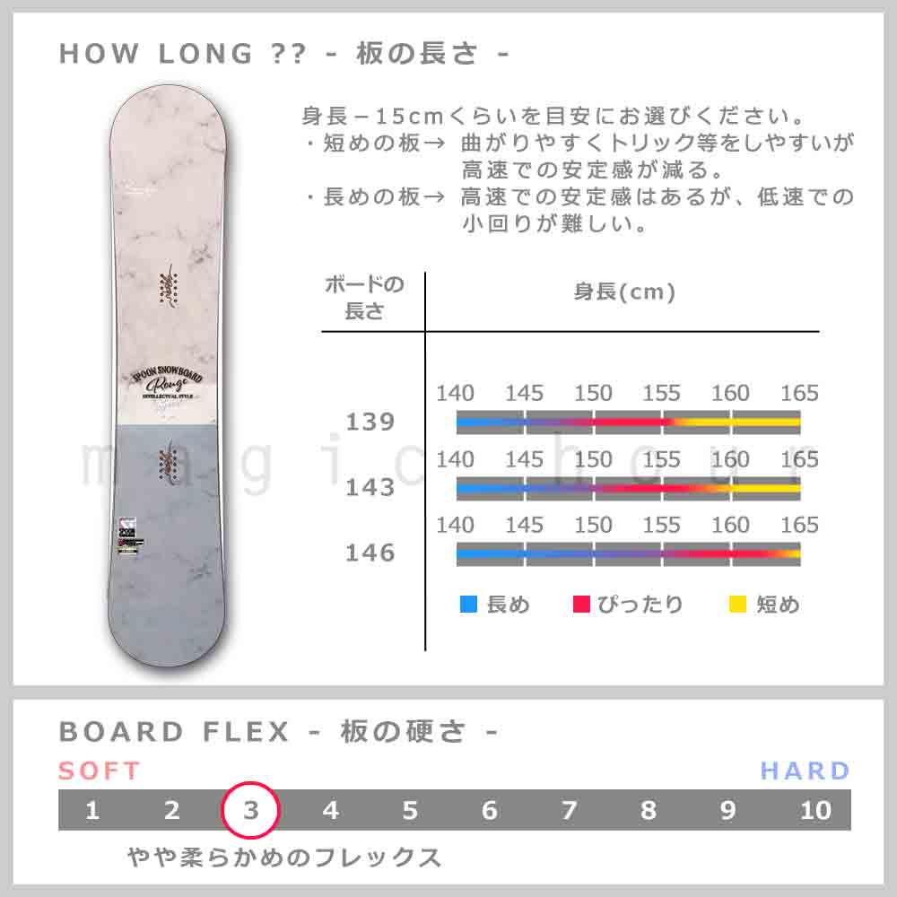 スノーボード 板 レディース 単品 SPOON スプーン ROUGE スノボー 初心者 ハイブリッド キャンバー ボード 23-24 白 ピンク 可愛い お洒落 ブランド グラトリ SPB-24ROUGE-PK-139 SPOON(スプーン) 2