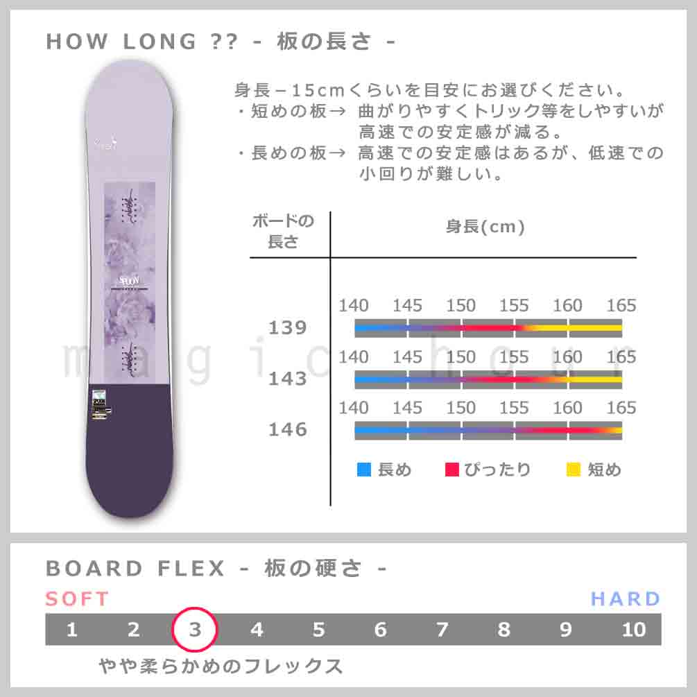 スノーボード 板 セット レディース 2点 スノボー ビンディング SPOON スプーン SERENE 23-24 初心者 ハイブリッド キャンバー ボード パープル 紫 柔らかい SPB-24SERENE-ST2-139 SPOON(スプーン) 4