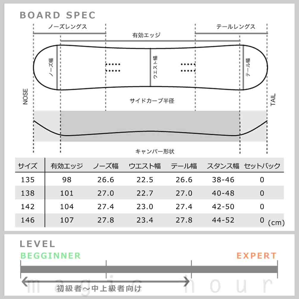 スノーボード 板 レディース 単品 SPOON スプーン STAMP スノボー 初心者でも簡単 23-24 イージー キャンバー ボード ホワイト 大人 可愛い ブランド パープル SPB-24STAMP-135 SPOON(スプーン) 3