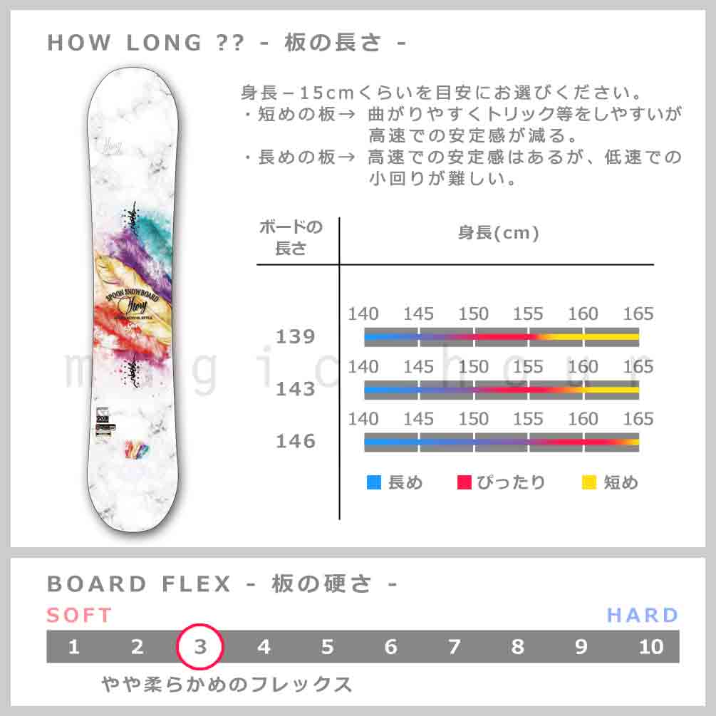 スノーボード 板 セット レディース 2点 スノボー ビンディング SPOON スプーン STORY 23-24 初心者 ハイブリッド キャンバー ボード 白 ホワイト 青 柔らかい SPB-24STORY-61SET2-139 SPOON(スプーン) 4