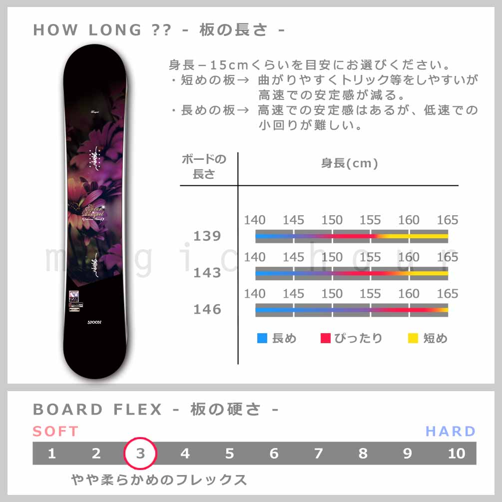 スノーボード 板 レディース 2点 セット グラトリ スノボー ビンディング SPOON スプーン BOUQUET ハイブリッド キャンバー ボード お洒落 ブランド 初心者 SPB-25BOUQUET-ST2-139 SPOON(スプーン) 4