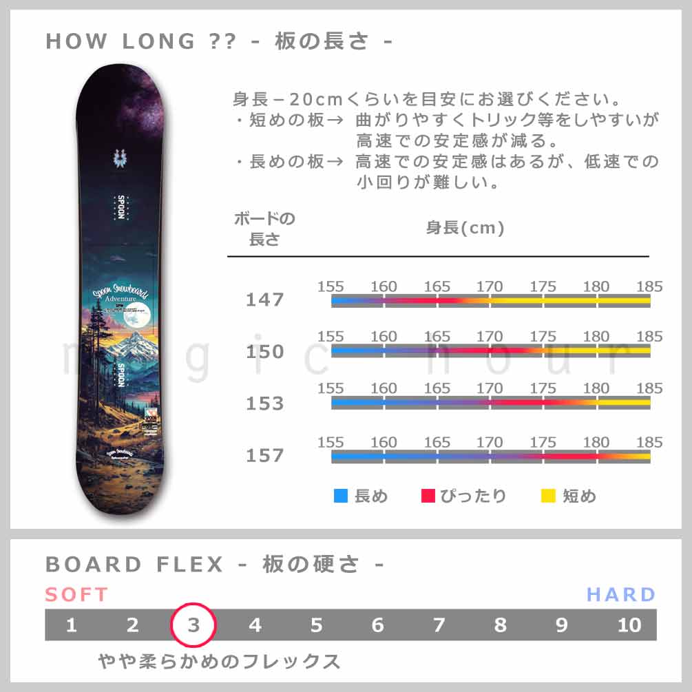 スノーボード 板 メンズ 単品 SPOON スプーン グラトリ ADVENTURE ハイブリッド キャンバー ボード 柔らかい お洒落 ブランド スノボー 初心者 ブラック 黒 SPB-26ADVENTURE-147 SPOON(スプーン) 2
