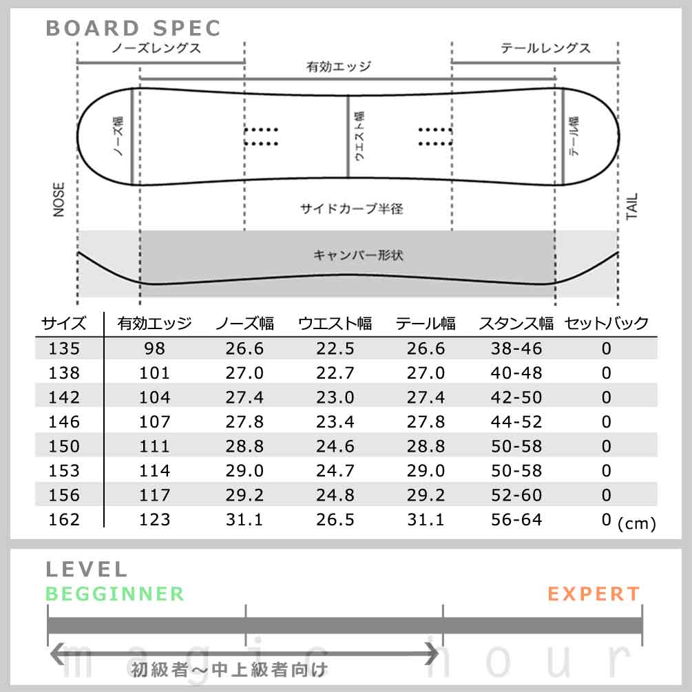スノーボード 板 メンズ レディース 単品 SPOON スプーン BASE ブランド スノボー 初心者 簡単 キャンバー ボード グラトリ カービング 軽量 お洒落 黒 ブラウン SPB-26BASE-135 SPOON(スプーン) 3