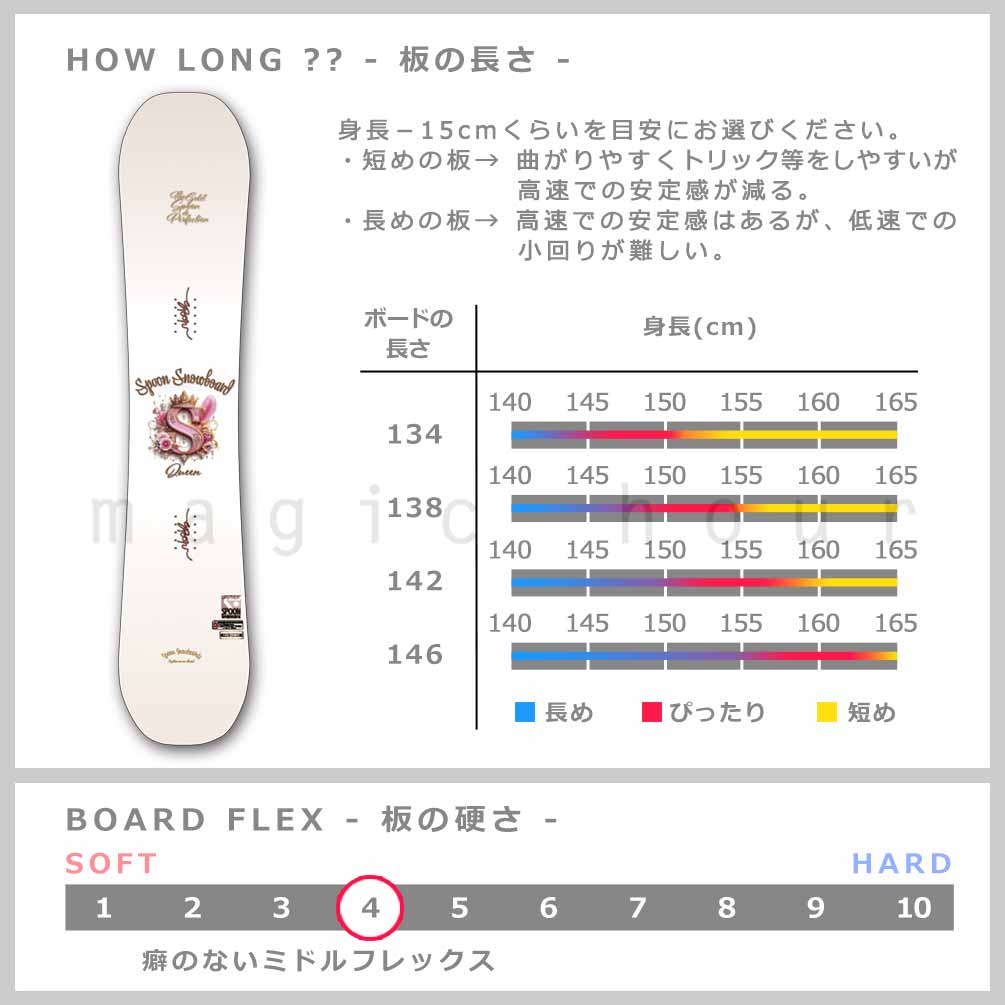 スノーボード 板 レディース 2点 セット スノボー ビンディング SPOON スプーン QUEEN ブランド 初心者 簡単 イージー キャンバー ボード お洒落 グラトリ 白 SPB-26QUEEN-ST2-134 SPOON(スプーン) 4