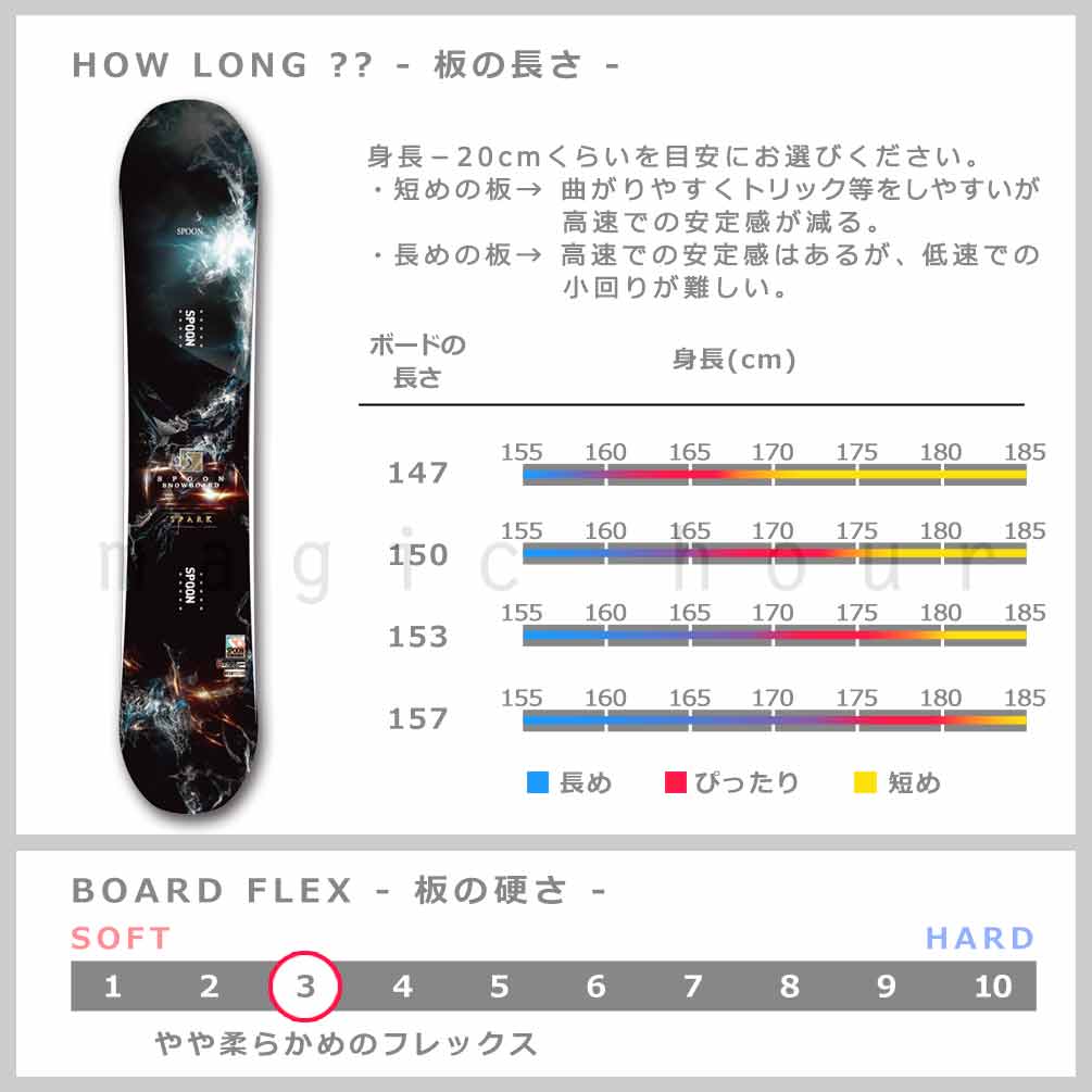 スノーボード 板 メンズ 2点 セット グラトリ スノボー ビンディング SPOON スプーン SPARK ハイブリッド キャンバー ボード お洒落 ブランド 初心者 ブラック SPB-26SPARK-ST2-147 SPOON(スプーン) 4