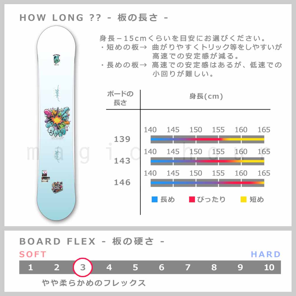 スノーボード 板 レディース 単品 SPOON スプーン グラトリ STAMP ハイブリッド キャンバー ボード 柔らかい お洒落 ブランド スノボー 初心者 ガールズ ブルー SPB-26STAMP-139 SPOON(スプーン) 2