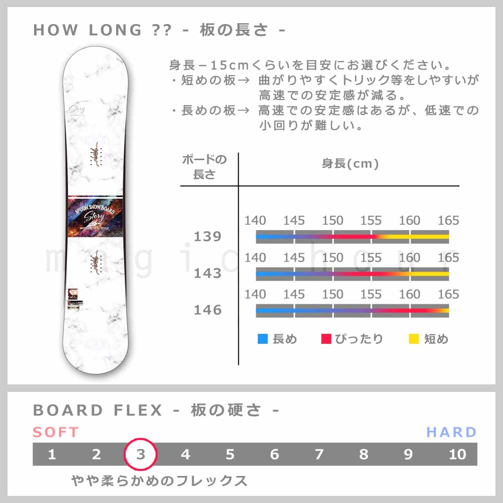 スノーボード 板 レディース 2点 セット グラトリ スノボー ビンディング SPOON スプーン STORY ハイブリッド キャンバー ボード お洒落 ブランド 初心者 白 SPB-26STORY-61ST2-139 SPOON(スプーン) 4