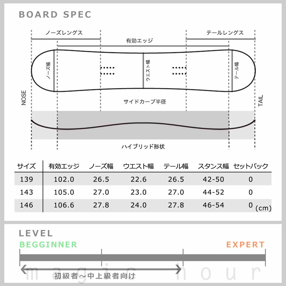 スノーボード 板 レディース 2点 セット グラトリ スノボー ビンディング SPOON スプーン STORY ハイブリッド キャンバー ボード お洒落 ブランド 初心者 白 SPB-26STORY-ST2-139 SPOON(スプーン) 5