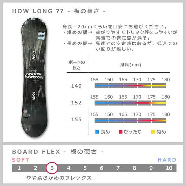 スノーボード 板 メンズ 2点セット バイン グラトリ スノボ SPOON スプーン HORIZON スノボー イージー フラット ボード パーク オールラウンド 黒 SPB-HORIZON-BLACK-SET2-149 SPOON(スプーン) 3