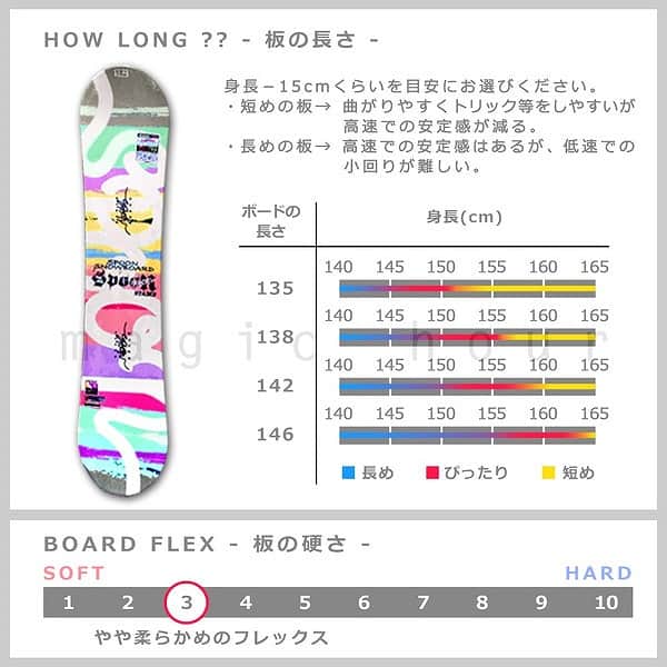 スノーボード 板 レディース 型落ち SPOON スプーン STAMP スノボー 初心者でも簡単 イージー キャンバー ボード 軽量 ソフトフレックス 大人 カワイイ SPB-STAMP-135 SPOON(スプーン) 3