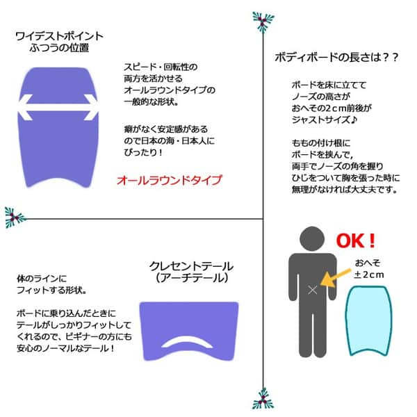 レディース ボディボード 5点 セット 36  38インチ COSMIC SURF コスミックサーフ ボディーボード ニットケース リーシュ フィン ソックス SPLASH-WSET5-WHT SPLASH-WSET5-WHT-36 COSMIC SURF(コスミックサーフ) 5
