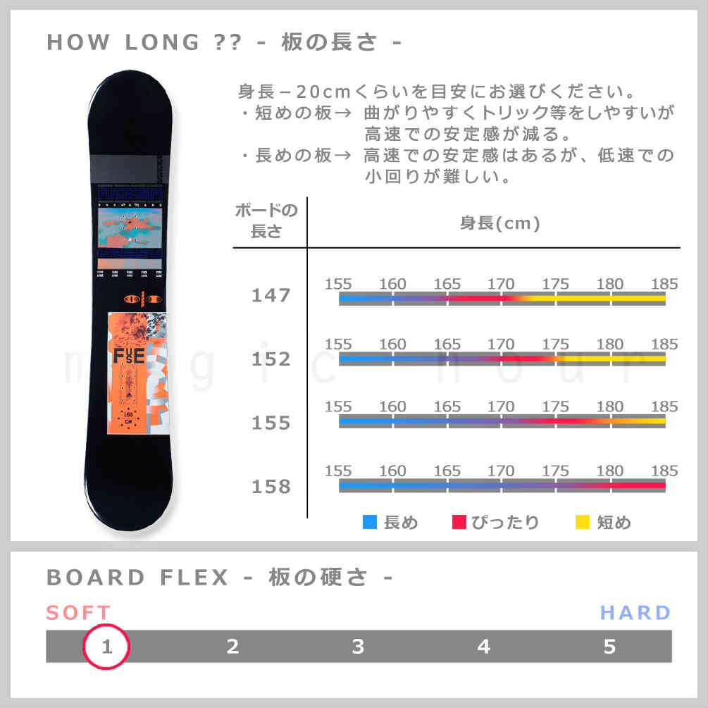 スノーボード 板 メンズ 2点 セット K2 ケーツー FUSE コンビネーション キャンバー ボード ビンディング スノボー 初心者 ST-K2SB-21FUS-ST2-147 K2(ケーツー) 4
