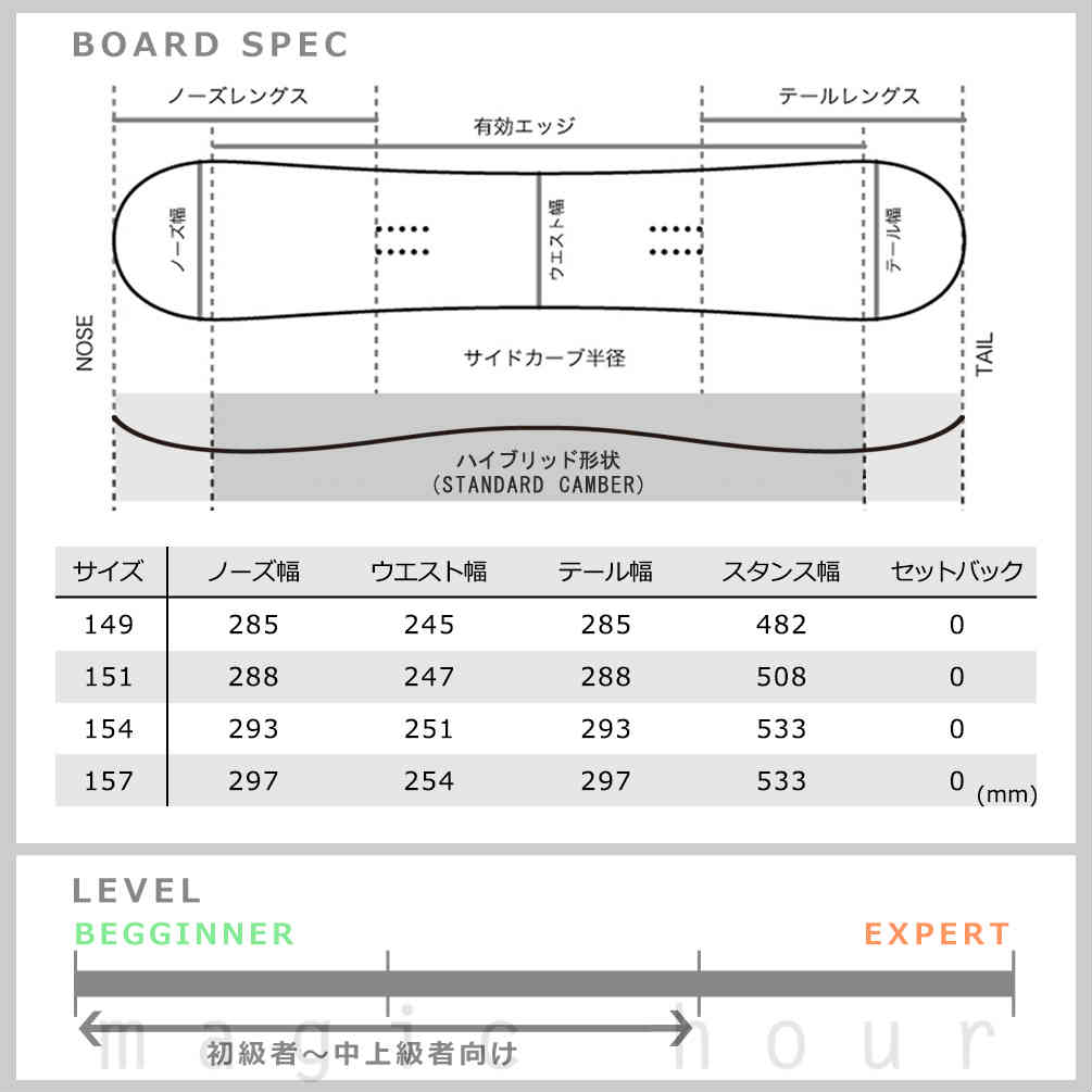 スノーボード 板 メンズ 3点 セット K2 ケーツー AFTERBLACK ビンディング ブーツ ハイブリッド キャンバー ボード グラトリ 初心者 お洒落 ブランド 型落ち ST-K2SB-24AFT-3ST-149-25 K2(ケーツー) 3