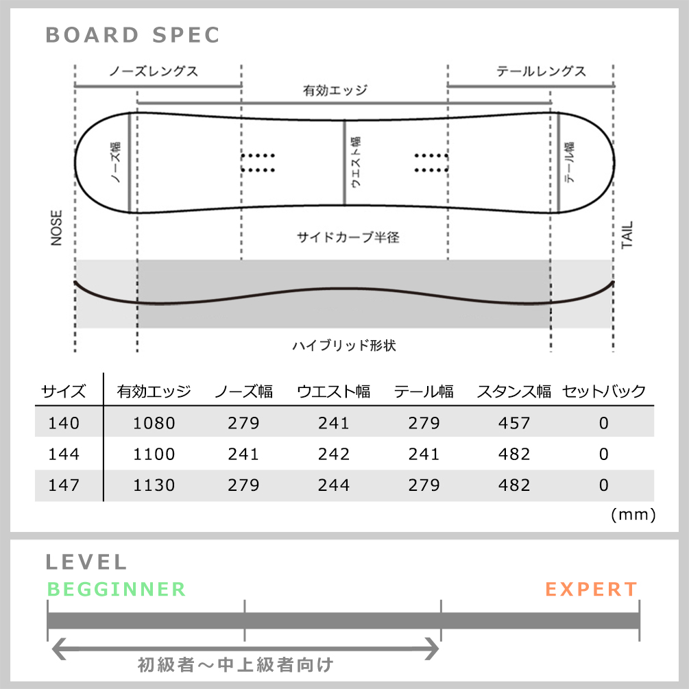 スノーボード 板 レディース 3点 セット K2 ケーツー SPELLCASTER ツイン ハイブリッドキャンバー ボード ビンディング ブーツ スノボー 初心者 ST-K2SB-24SPL-3ST-225-140 K2(ケーツー) 3