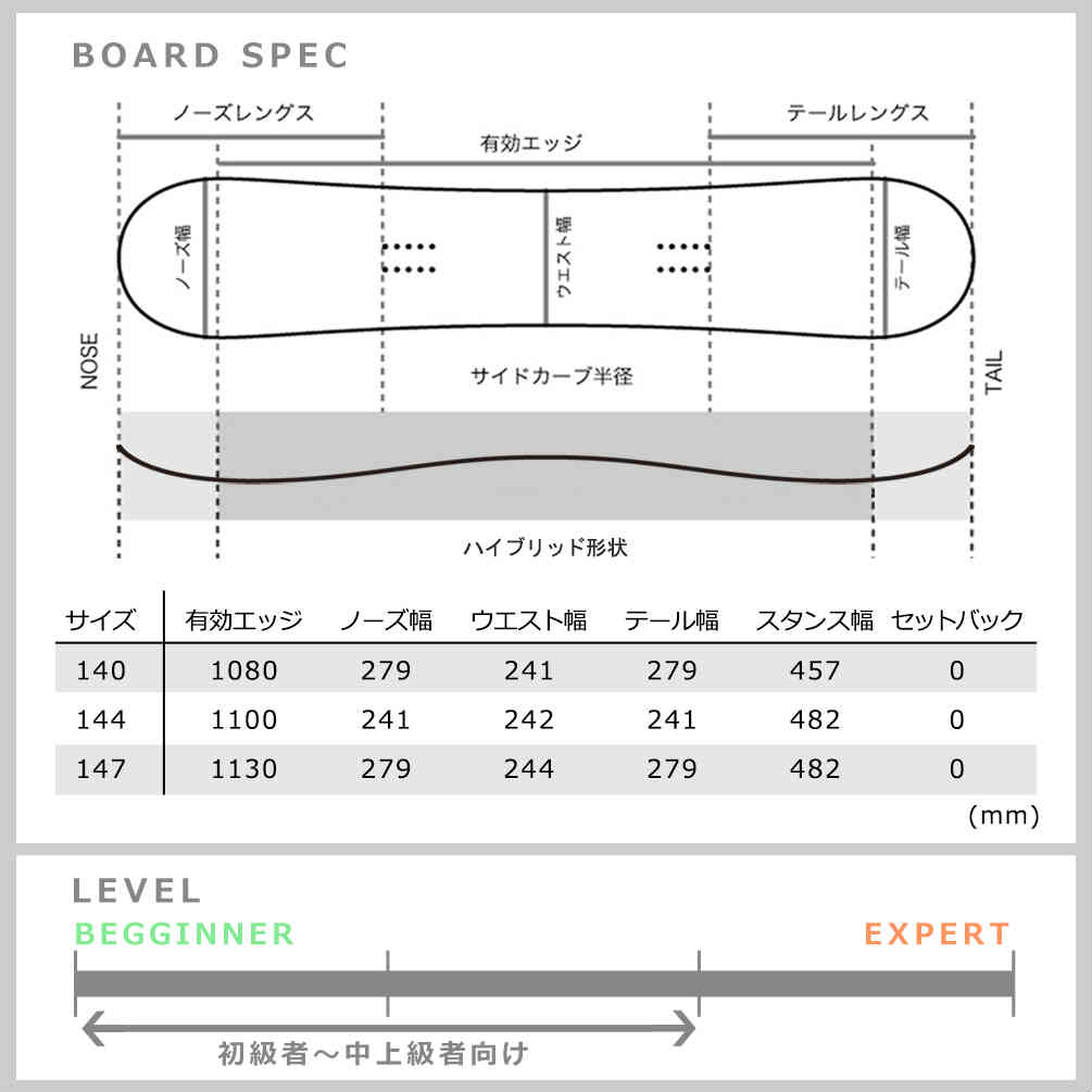 スノーボード 板 レディース 単品 K2 ケーツー SPELLCASTER ツイン ハイブリッドキャンバー ボード スノボー 初心者 お洒落 ST-24SPLCASTR-140 K2(ケーツー) 4