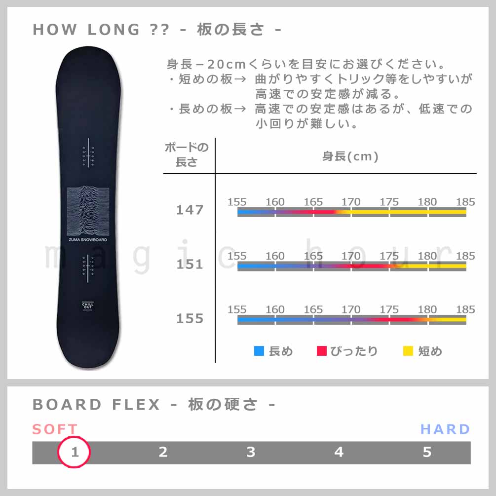 スノーボード 板 メンズ 3点 セット ZUMA ツマ CHILLOUT ビンディング ブーツ 24-25 ハイブリッド キャンバー ボード グラトリ 初心者 お洒落 ブランド 型落ち ST-ZMSB-25CHLM-3ST-147-25 ZUMA(ツマ) 2