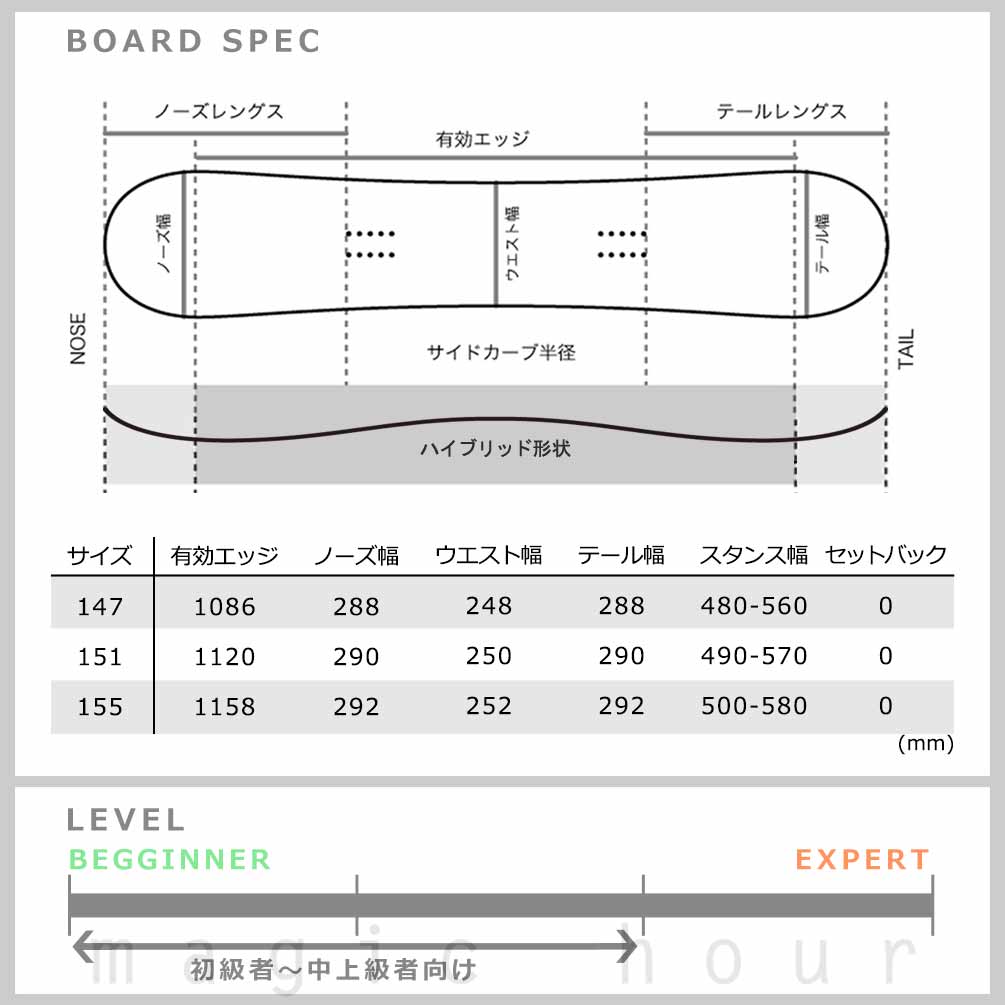 スノーボード 板 メンズ 3点 セット ZUMA ツマ CHILLOUT ビンディング ブーツ 24-25 ハイブリッド キャンバー ボード グラトリ 初心者 お洒落 ブランド 型落ち ST-ZMSB-25CHLM-3ST-147-25 ZUMA(ツマ) 3
