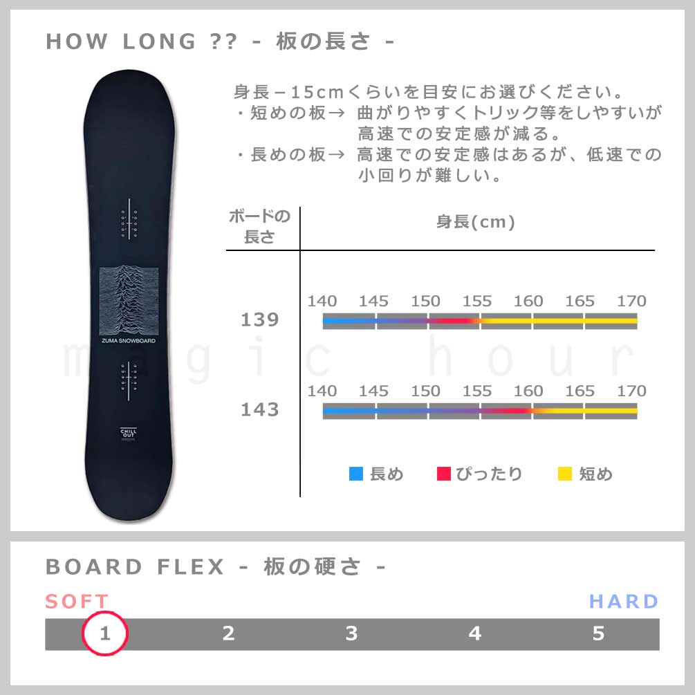 スノーボード 板 レディース 3点 セット ZUMA ツマ CHILLOUT ビンディング ブーツ 24-25 ハイブリッド キャンバー ボード グラトリ 初心者 お洒落 ブランド 型落ち ST-ZMSB-25CHLW-3ST-139-225 ZUMA(ツマ) 2