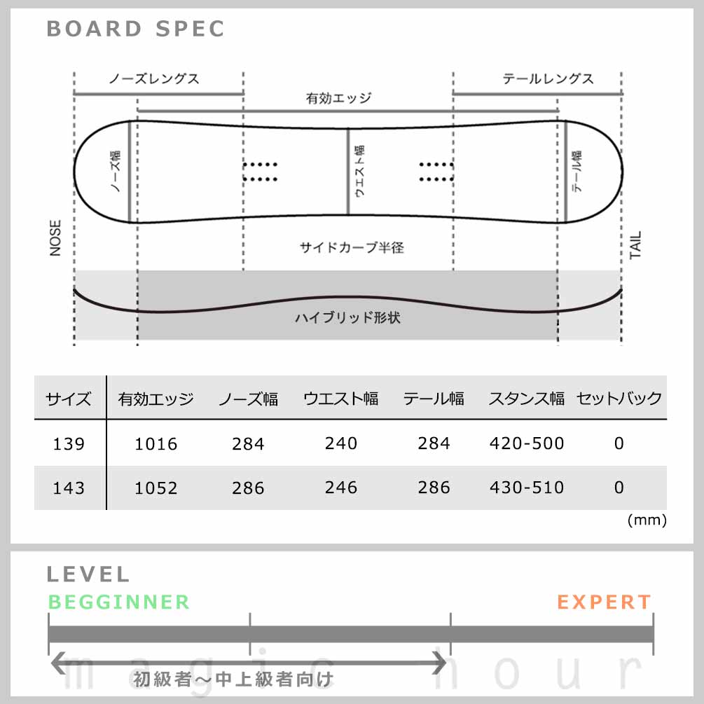 スノーボード 板 レディース 2点 セット ZUMA ツマ CHILLOUT ビンディング ブーツ 24-25 ハイブリッド キャンバー ボード グラトリ 初心者 お洒落 ブランド 型落ち ST-ZMSB-25CHLW-ST2-139 ZUMA(ツマ) 5