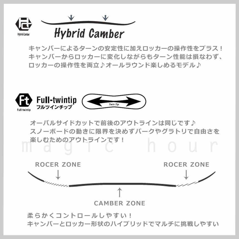 スノーボード 板 メンズ 単品 ZUMA ツマ TOOLIST-K スノボー 初心者 簡単 ハイブリッド キャンバー ボード 旧モデル 24-25 2025 グラトリ お洒落 ブランド 白 ST-ZMSB-25TOOLIST-147 ZUMA(ツマ) 2