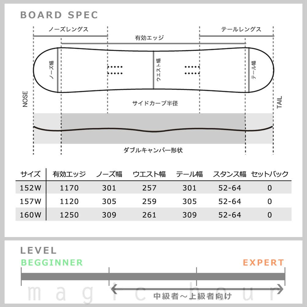 スノーボード 板 メンズ 単品 2018 TECH NINE テックナイン RANGER ダブルキャンバー ツインチップ グラトリ オールラウンドー ジブ パーク かっこいい 迷彩 T9-BOARD-18RANGER-152W TECHNINE(テックナイン) 4