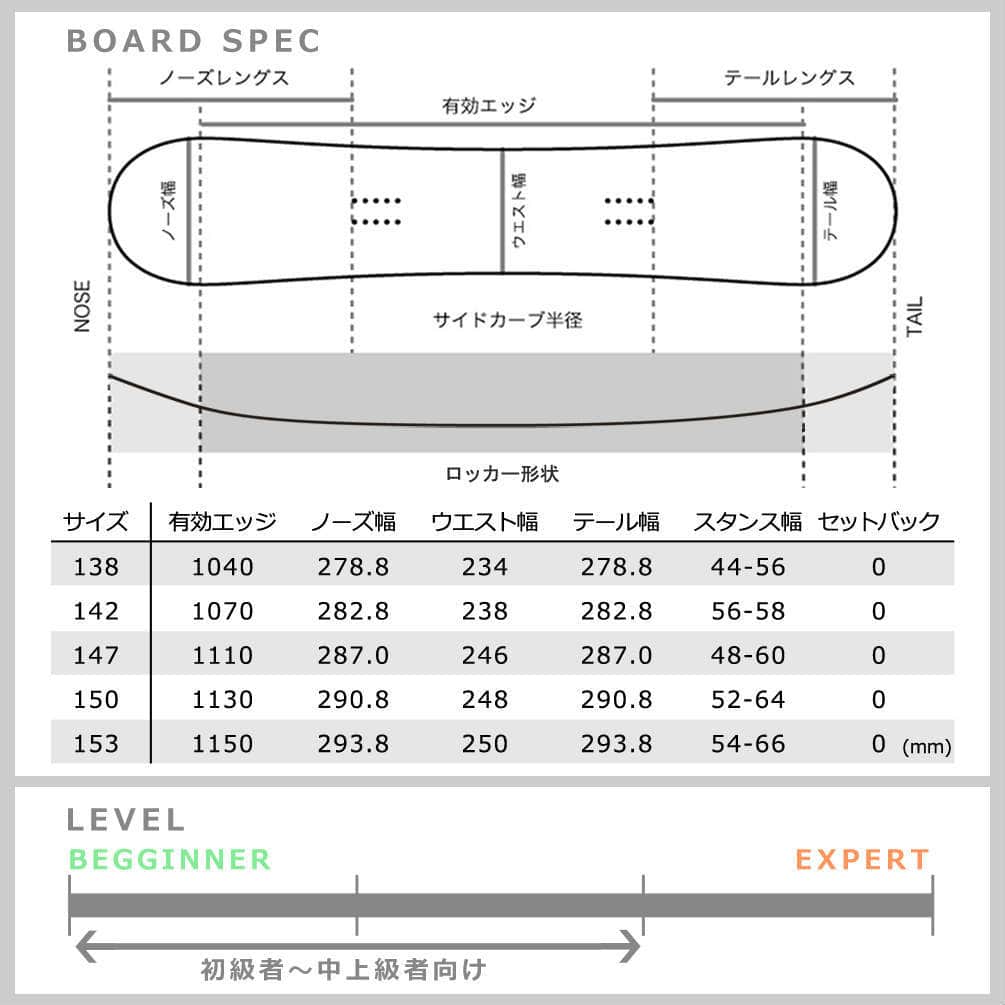 スノーボード 板 メンズ レディース 単品 2018 TECH NINE テックナイン WASSUP ロッカー ツインチップ グラトリ 大人 ブラック かっこいい 柄 ジブ パーク T9-BOARD-18WASSUP-138 TECHNINE(テックナイン) 4