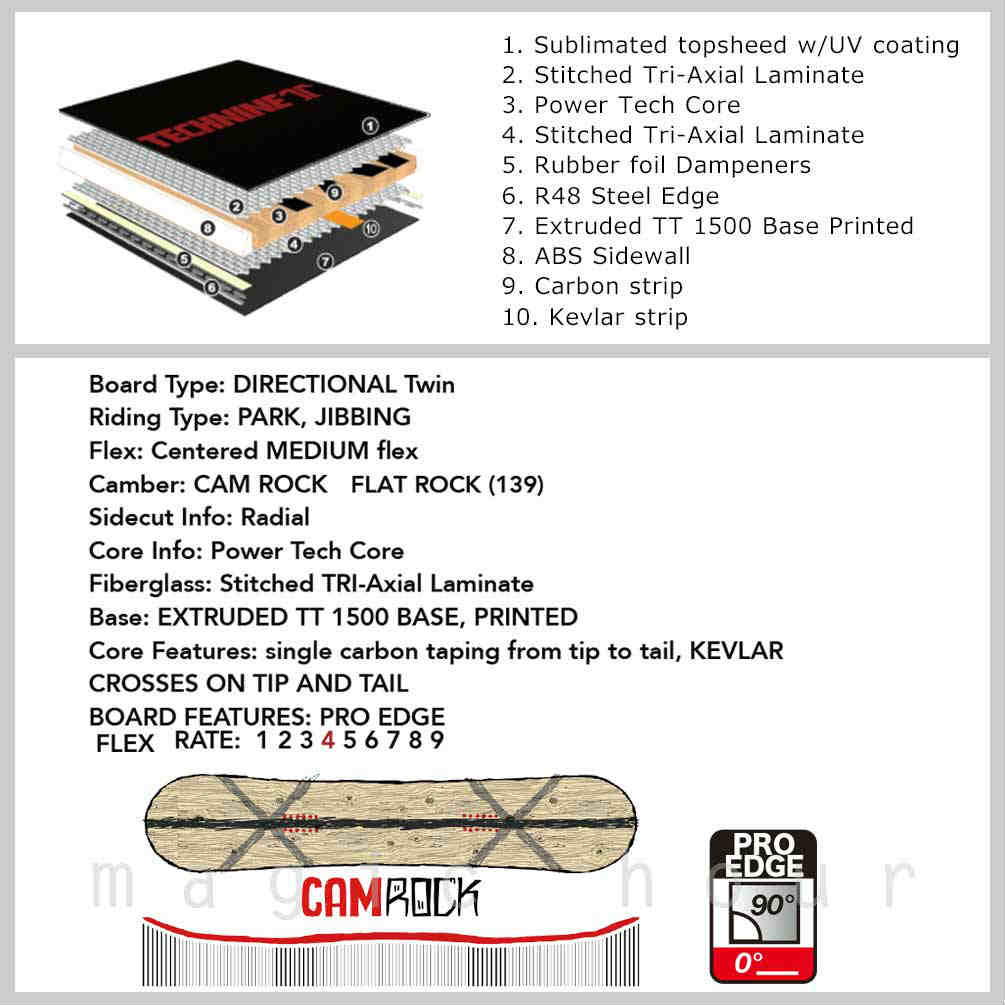 スノーボード 板 メンズ レディース 単品 2021 TECH NINE テックナイン CAMROCK JP グラトリ フラット ロッカー ツイン パーク かわいい トイストーリー 白 T9-BOARD-21CAM-JP-136 TECHNINE(テックナイン) 2