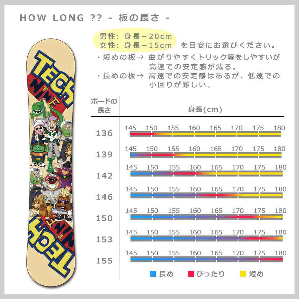 スノーボード 板 メンズ レディース 単品 2021 TECH NINE テックナイン CAMROCK JP グラトリ フラット ロッカー ツイン パーク かわいい トイストーリー 白 T9-BOARD-21CAM-JP-136 TECHNINE(テックナイン) 3