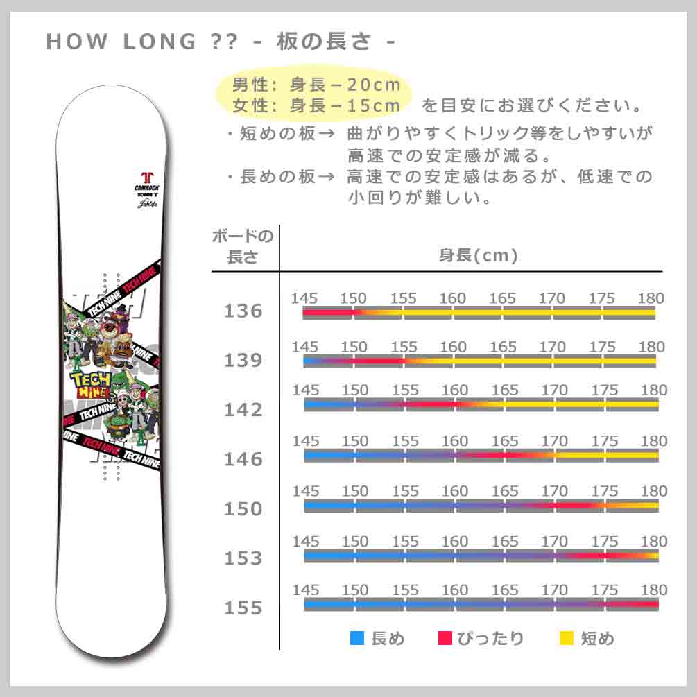 スノーボード 板 メンズ レディース 単品 2023 TECH NINE テックナイン CAM ROCK JP グラトリ ハイブリッド キャンバー ボード かわいい キャラクター 白 T9-BOARD-23CAM-WHT-136 TECHNINE(テックナイン) 3