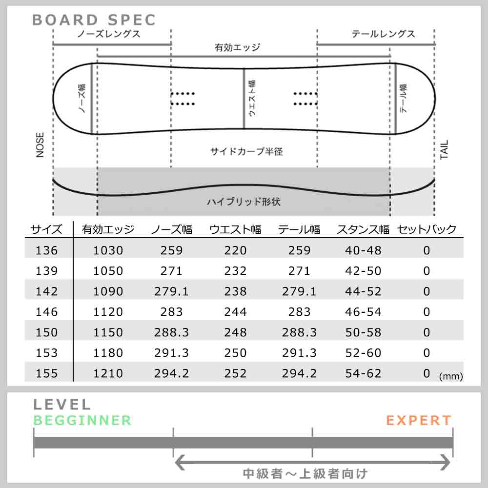 スノーボード 板 メンズ レディース 単品 2023 TECH NINE テックナイン CAM ROCK JP グラトリ ハイブリッド キャンバー ボード かわいい キャラクター 白 T9-BOARD-23CAM-WHT-136 TECHNINE(テックナイン) 4