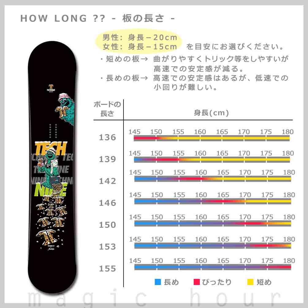 スノーボード 板 メンズ レディース 単品 2023 TECH NINE テックナイン CAM ROCK×JAHLIFE グラトリ ハイブリッド キャンバー ボード かわいい キャラクター 黒 T9-BOARD-23JAH-BLK-136 TECHNINE(テックナイン) 3