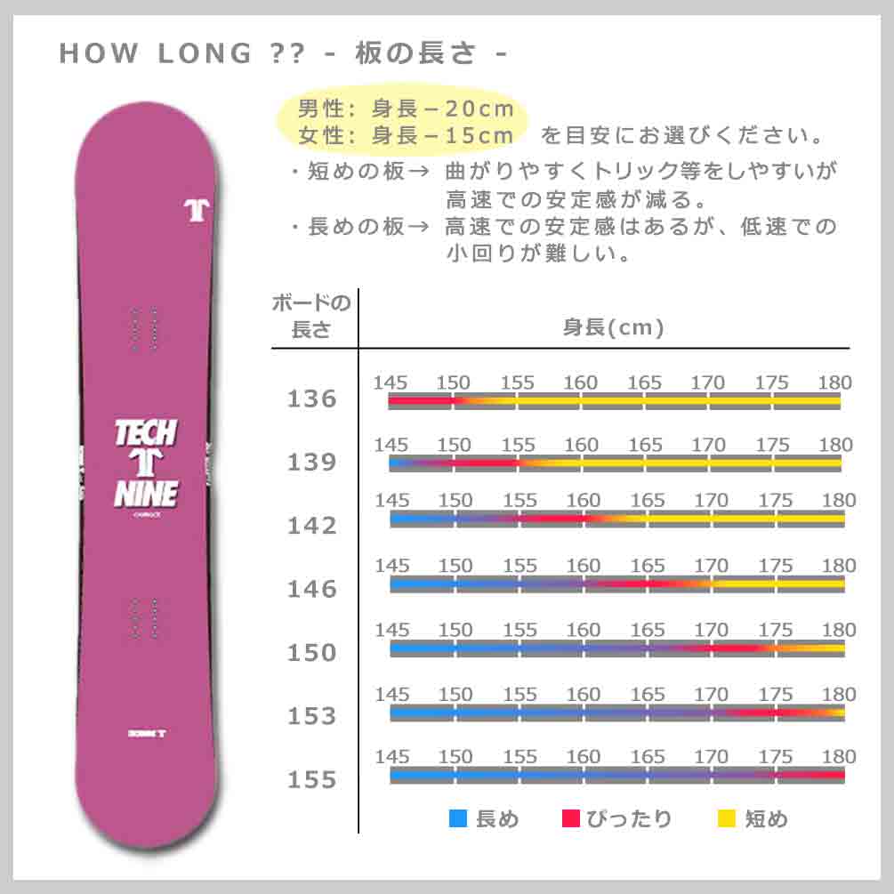 スノーボード 板 単品 グラトリ メンズ レディース 2024 TECH NINE テックナイン CAM ROCK ハイブリッド キャンバー ボード スノボー お洒落 かわいい ピンク T9-BOARD-24CAM-PNK-136 TECHNINE(テックナイン) 3
