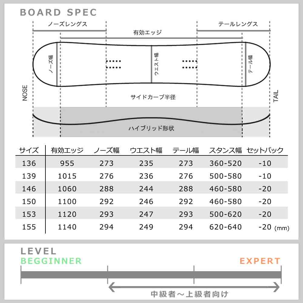 スノーボード 板 単品 グラトリ メンズ レディース 2024 TECH NINE テックナイン CAM ROCK ハイブリッド キャンバー ボード スノボー お洒落 かわいい ピンク T9-BOARD-24CAM-PNK-136 TECHNINE(テックナイン) 4