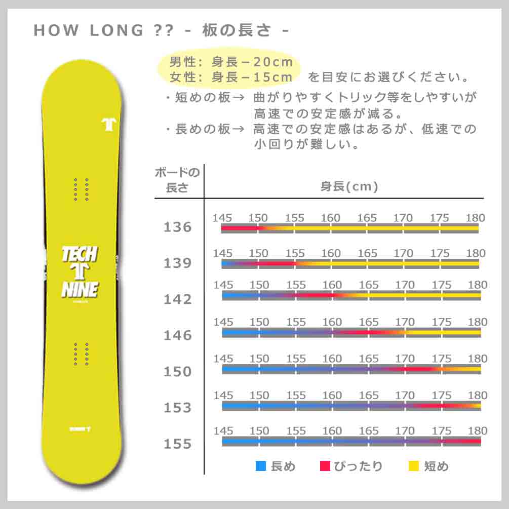 スノーボード 板 単品 グラトリ メンズ レディース 2024 TECH NINE テックナイン CAM ROCK ハイブリッド キャンバー ボード スノボー お洒落 かわいい イエロー T9-BOARD-24CAM-YEL-136 TECHNINE(テックナイン) 3
