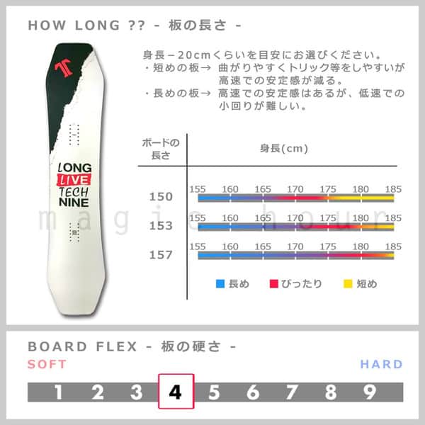 スノーボード 板 メンズ 単品 2018 TECH NINE テックナイン T9 IS DEAD オールラウンド キャンバー ツインチップ グラトリ パーク かっこいい 白 ホワイト T9-BOARD-18T9ISDEAD-150 TECHNINE(テックナイン) 3